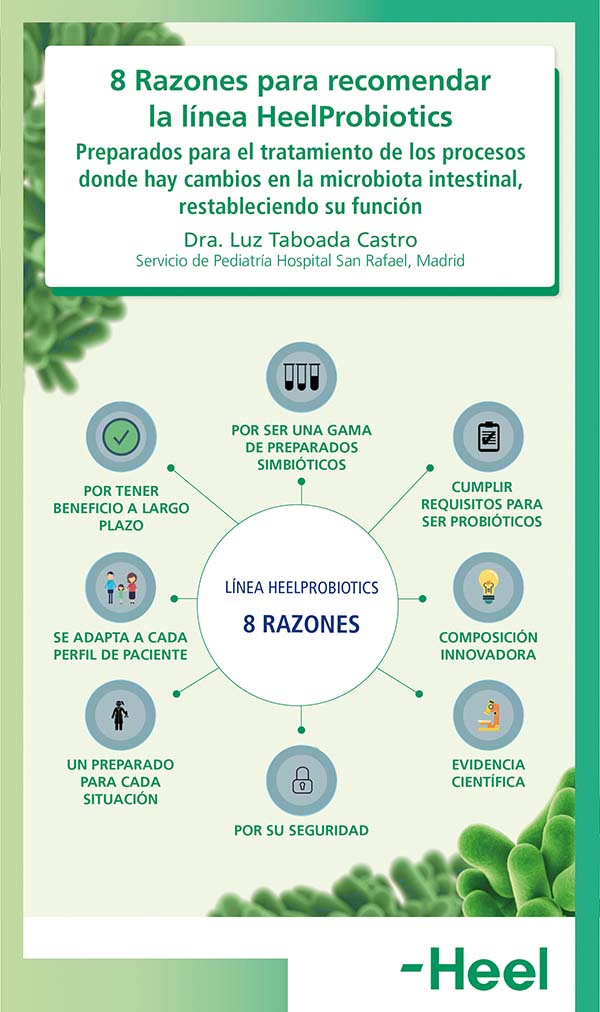 Razones para recomendar la línea HeelProbiotics - HeelEspaña