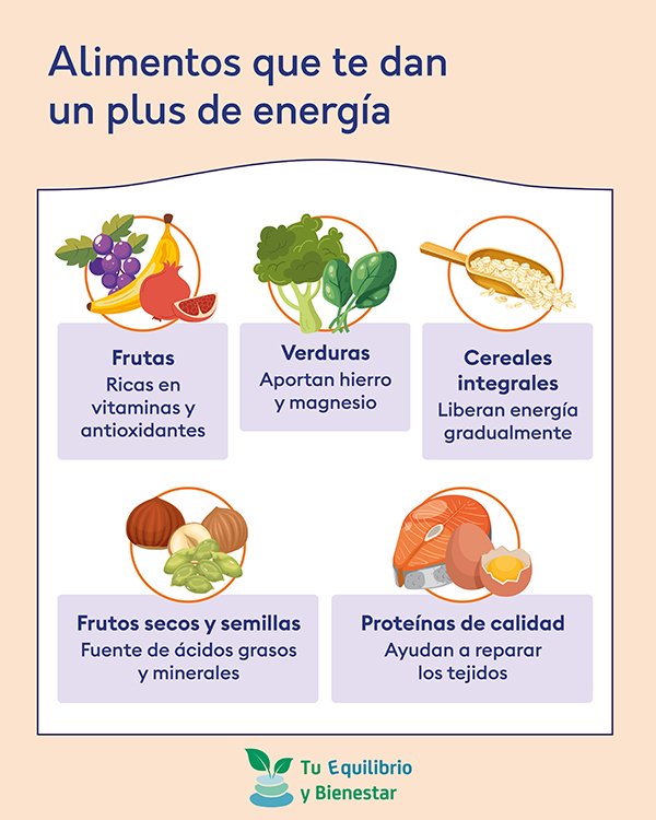 Alimentos que ayudan a combatir la fatiga oto&ntilde;al: alimentos dan un plus energia - HeelEspa&ntilde;a