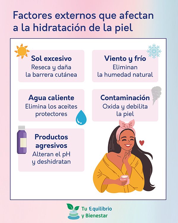 Cómo proteger tu piel de la sequedad y las agresiones externas - HeelEspaña Cómo proteger tu piel de la sequedad y las agresiones externas: factores externos que afectan hidratacion piel - HeelEspaña